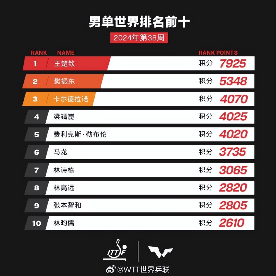 澳门今晚开奖号码查询表,全面解析与精彩回顾新澳门开奖结果