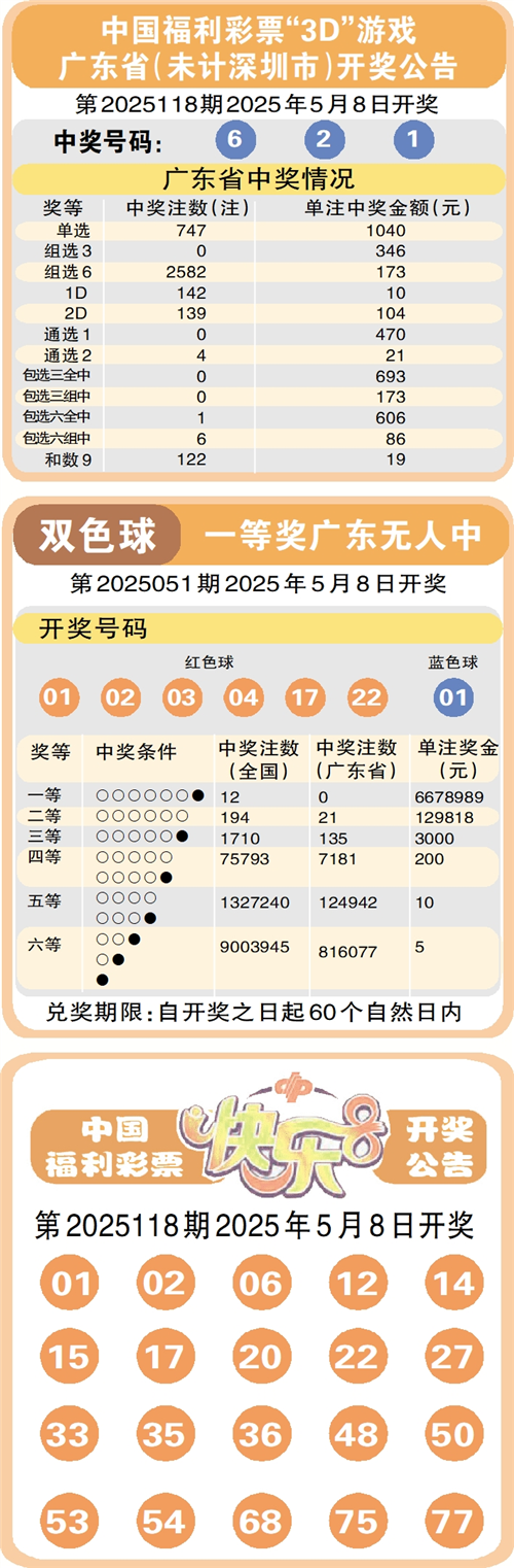 澳门今晚开奖号码查询表图片及价格大全，揭秘最新玩法与市场行情新澳门开奖结果