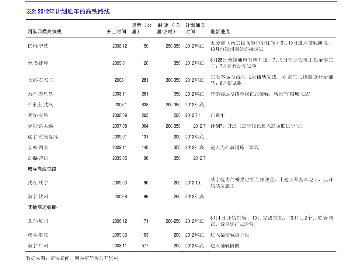 新澳门香烟价格表图，一览无余的烟草市场动态新澳门香烟价格表图大全