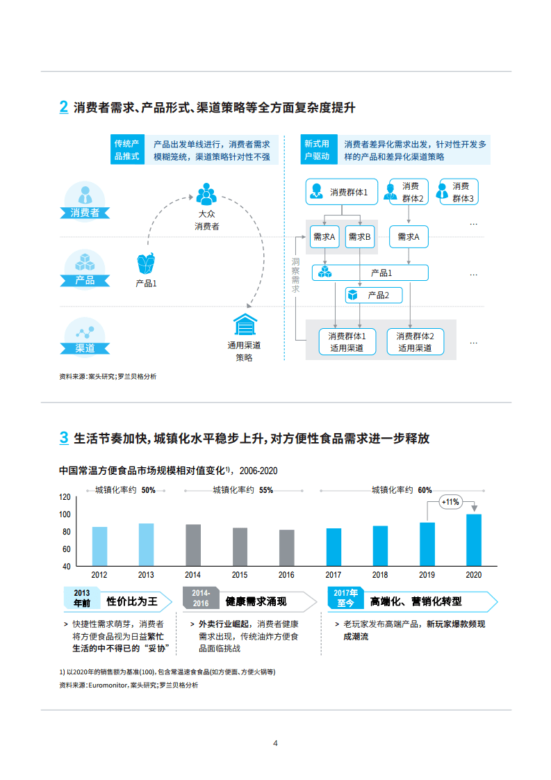 2035年，新澳门未来彩票趋势的深度探索与预测澳门2o2o年各期开奖结果