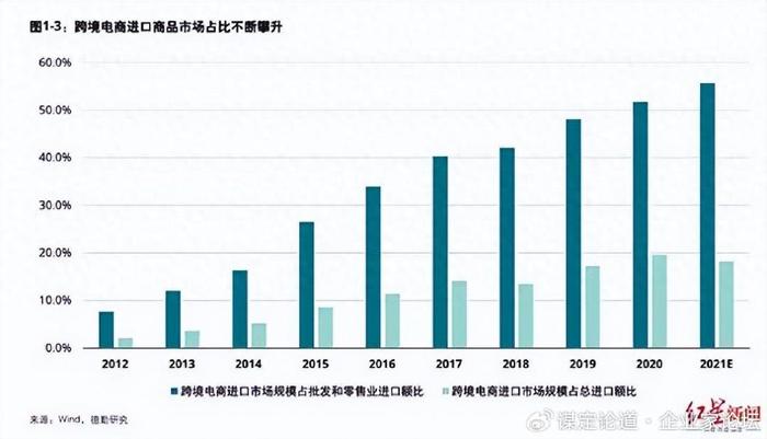 2035年新澳门未来彩票趋势预测与数据分析，理性探索数字背后的奥秘澳门2o2o年各期开奖结果