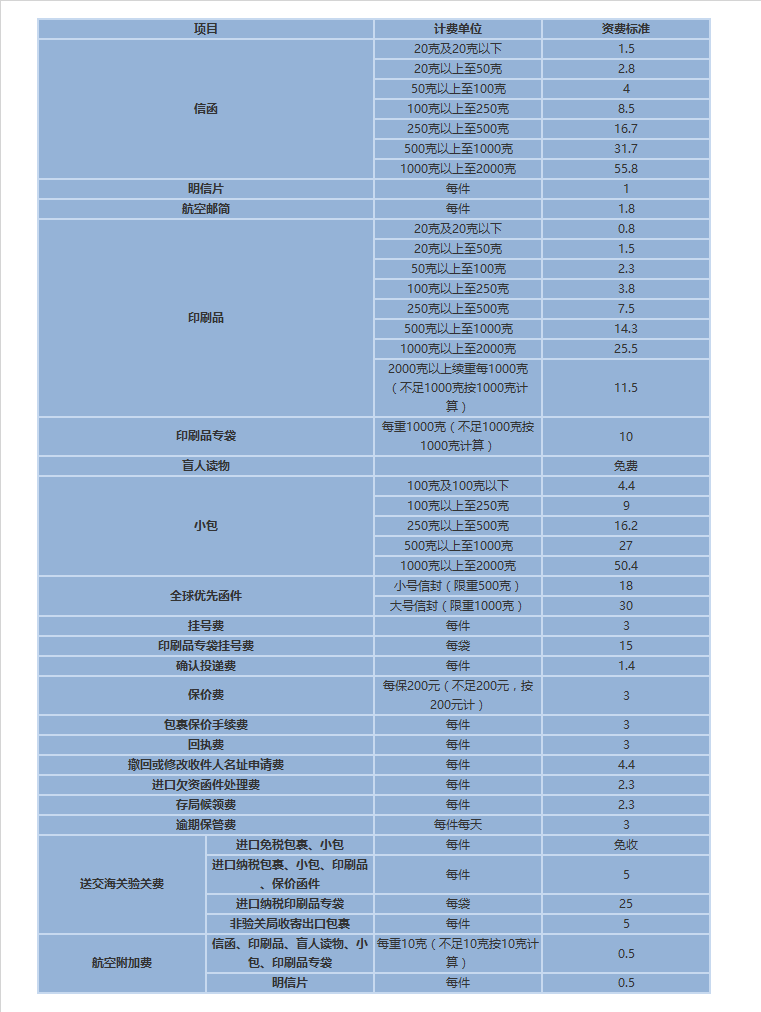 澳门今晚开奖号码结果查询表格下载，便捷、安全与高效的新体验新澳门开奖记录