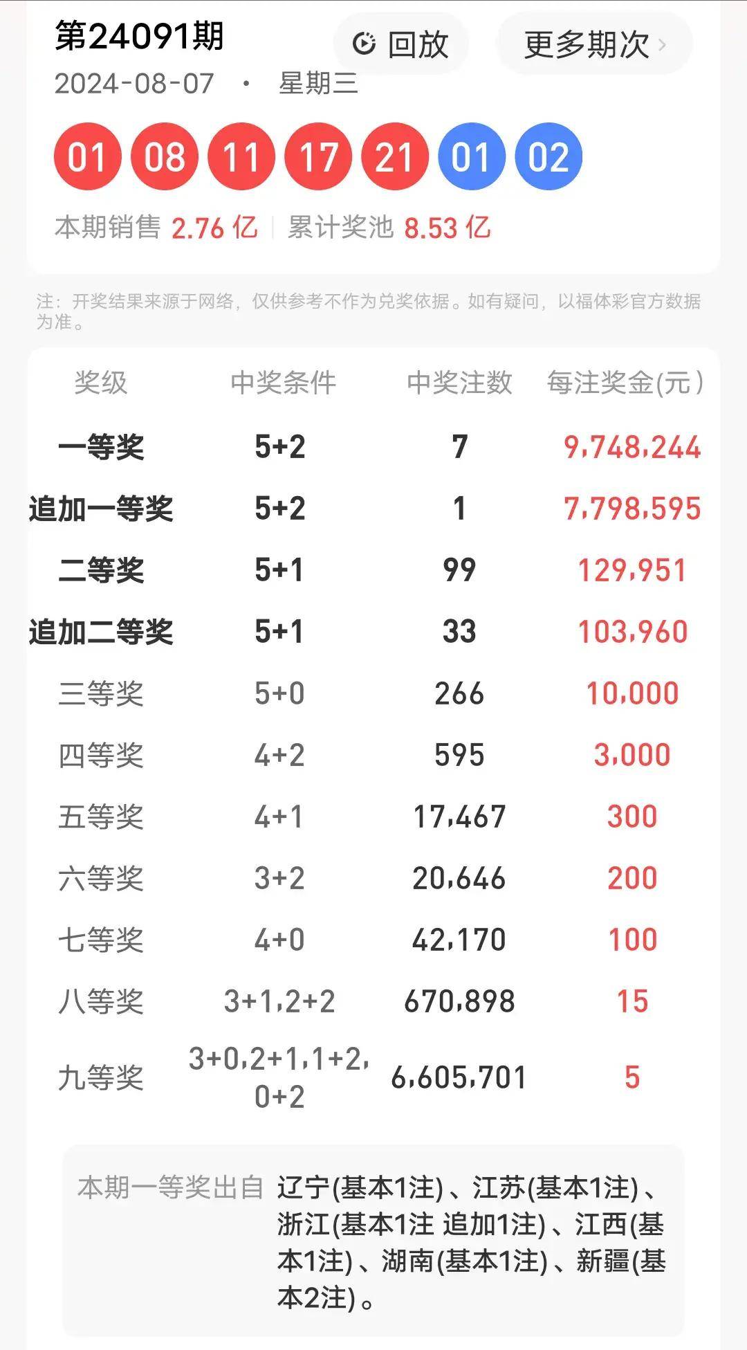 澳门今晚开奖号码结果查询表，便捷与乐趣的完美结合新澳门开奖记录