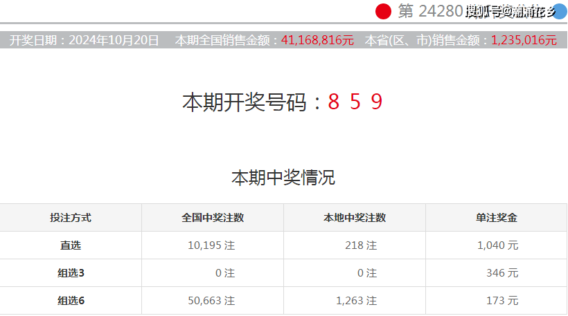 汝命一休矣 第7页
