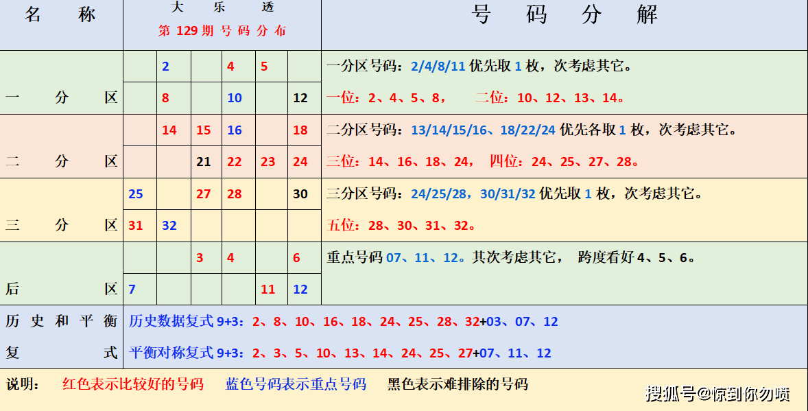 澳门今晚开奖号码结果揭秘，一场数字游戏的背后与期待新澳门开奖结果2020+开奖记录_