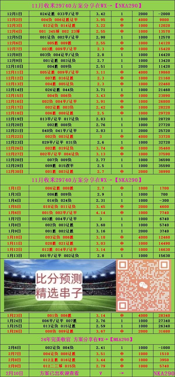 澳门今晚开奖号码结果预测，理性与娱乐的平衡新澳门今晚开奖号码结果预测表图片