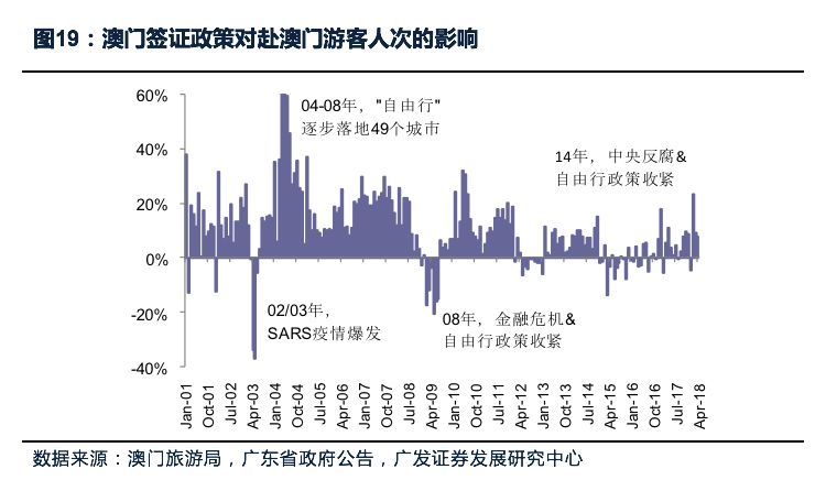 澳门新貌，205年最新发展动态与未来展望新澳门今晚最新的消息2025年最新消息是什么