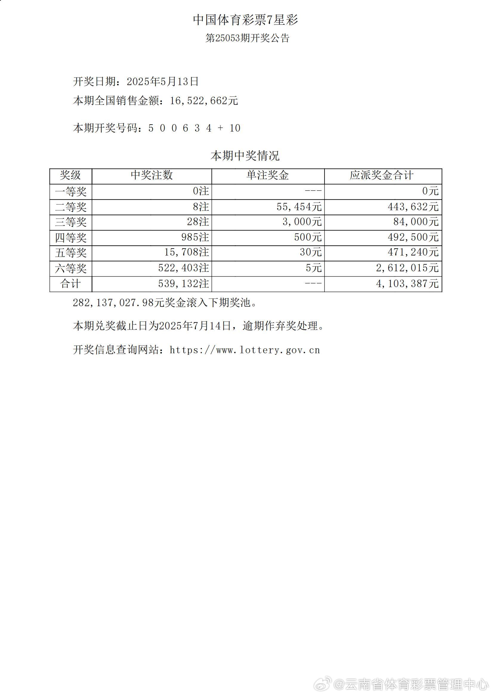 澳门新彩36期开奖结果揭晓，透视数字背后的精彩与期待新澳门36期开奖结果公布表格