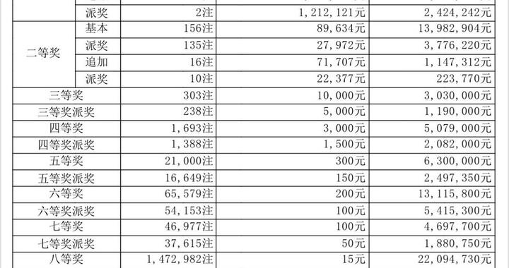 澳门新现场开奖，速度与激情的最新盛宴新澳门开奖结果2020+开奖记录_
