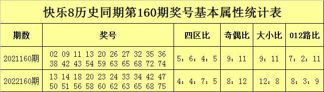 澳门新彩直播，探索最快开奖的实时魅力新澳门现场开奖直播视频播放