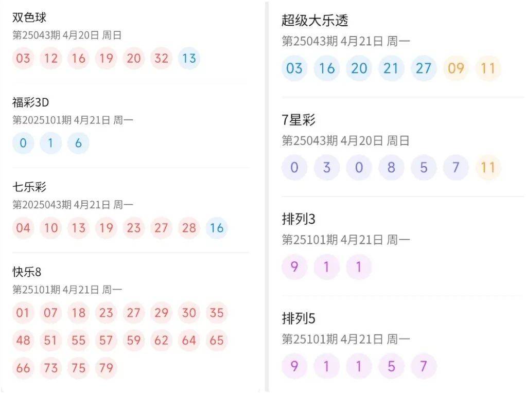 澳门开奖新纪元，探索最新结果查询表格的奥秘新澳门开奖结果2020+开奖记录_