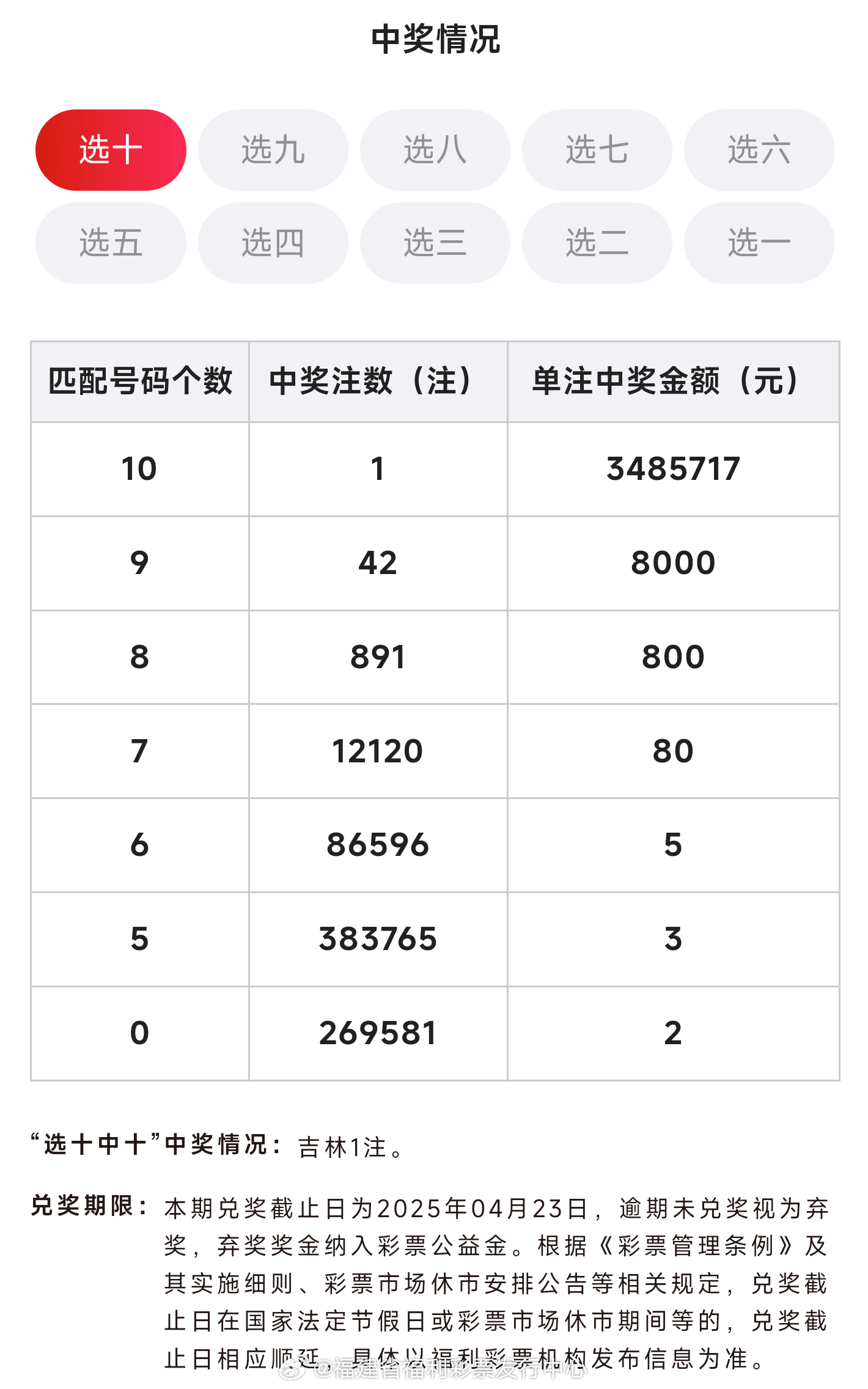 澳门开奖新动态，揭秘最新结果查询与官方电话澳门开奖结果开奖记录_192.168.0.1