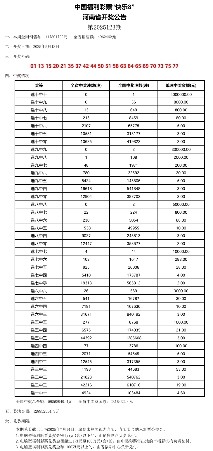 澳门开奖记录，最新结果查询表图片大全集新澳门开奖结果2020+开奖记录_