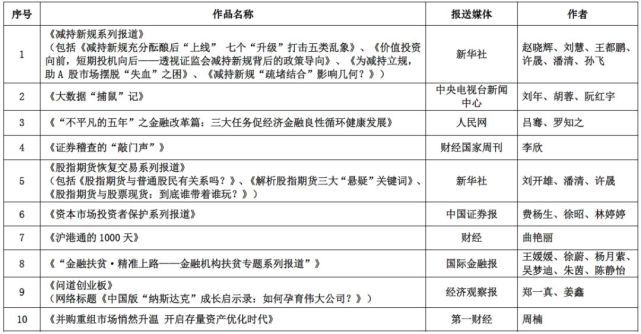 澳门新开奖记录，探寻最新结果与图片大全集澳门开奖结果 新闻