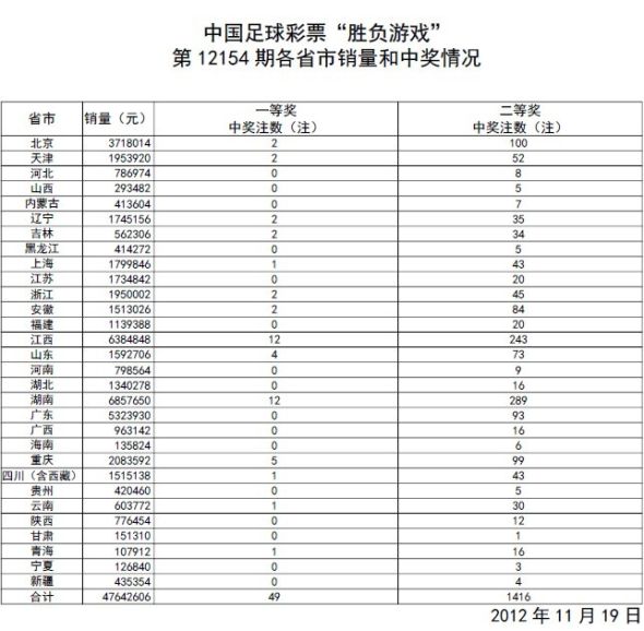 澳门新开奖记录，近期结果查询表图片大全汇总下载指南新澳门开奖结果2020+开奖记录_