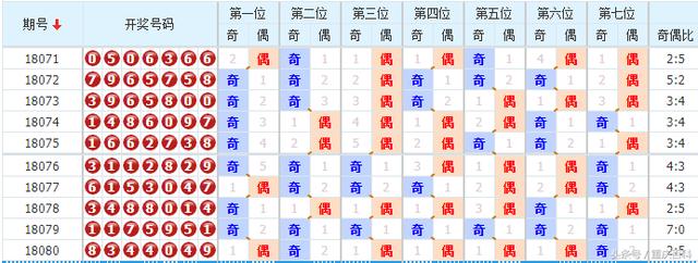 澳门新春彩运，揭秘今晚38期生肖预测的奥秘新澳门开奖结果今晚38期开什么生肖最好