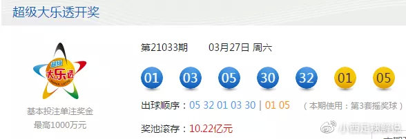 澳门新彩今晚揭秘，38期号码预测与理性购买指南新澳门开奖结果今晚38期开什么号码呢