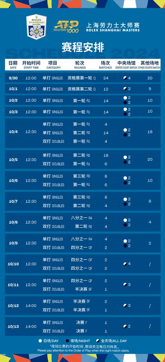 澳门新彩今晚开奖记录，一探究竟的精彩瞬间新澳门开奖结果2020+开奖记录_