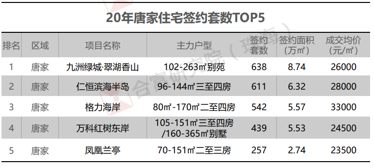 澳门新彩今晚开奖记录，全图解密与深度分析新澳门开奖直播