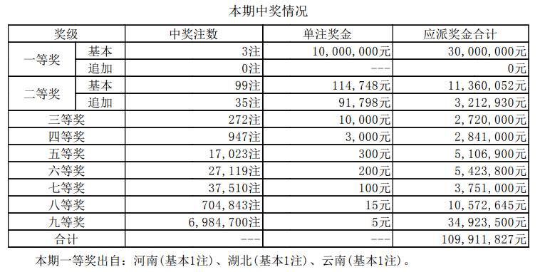 澳门开奖直播，新体验与透明度并进新澳门开奖直播开奖结果查询表图片下载