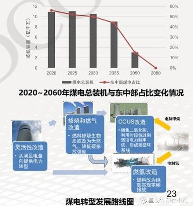 澳门新开奖结果走势图表,深度解析与未来展望新澳门开奖结果走势图表最新版下载