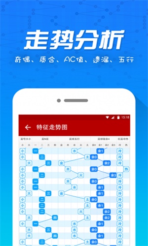 澳门开奖结果走势图表分析，揭秘最新趋势与策略新澳门开奖记录