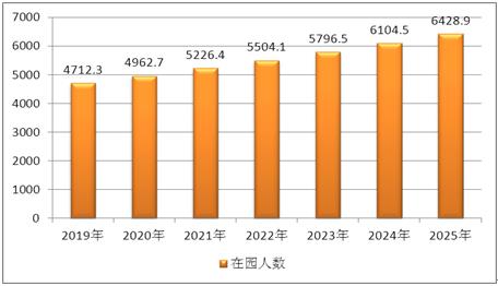澳门开奖新趋势，深度解析最新一期走势图表新澳门开奖结果2020+开奖记录_