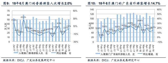 澳门新开奖结果走势图深度解析，洞察未来，智赢彩市新澳门开奖结果走势图分析表查询最新