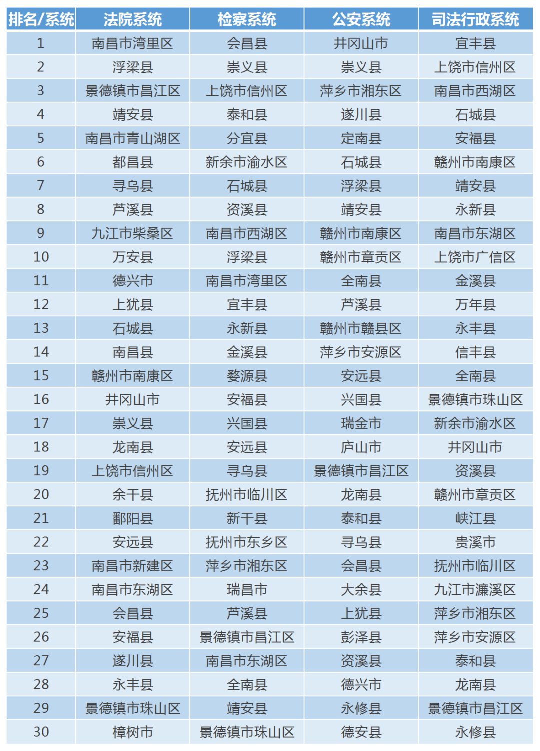 澳门新345期开奖结果查询表下载，便捷、安全与高效的选择新澳门345期开奖结果查询表下载安装