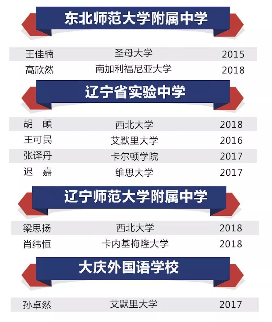 澳门开奖走势，历史记录与深度分析新澳门开奖结果2020+开奖记录_