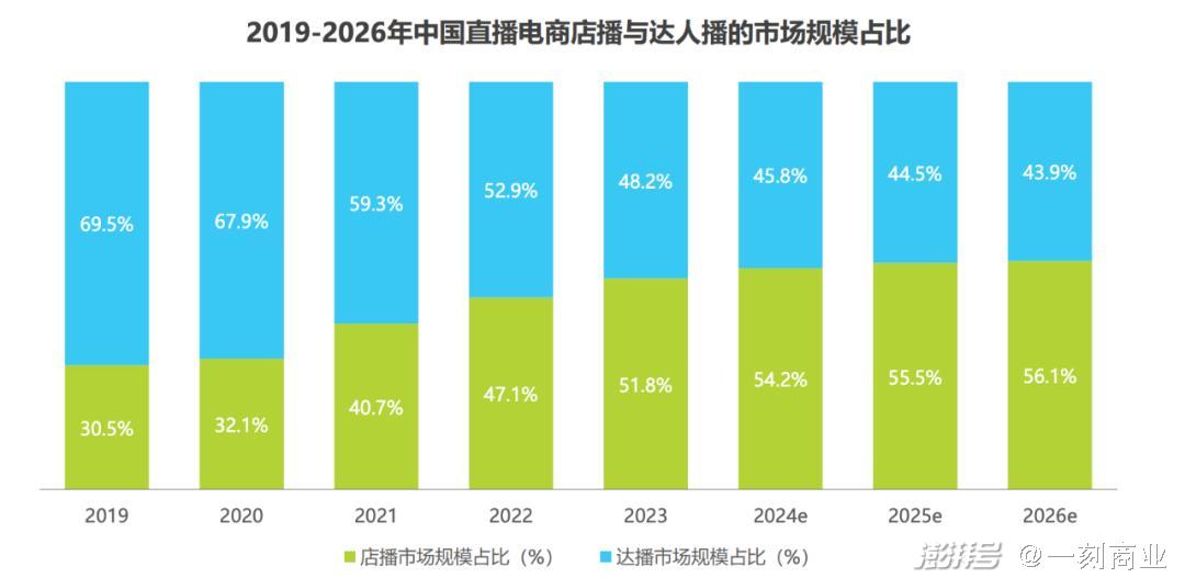 澳门新彩,探索最新开奖走势图与结果查询的便捷之道新澳门开奖走势图最新结果查询汇总下载
