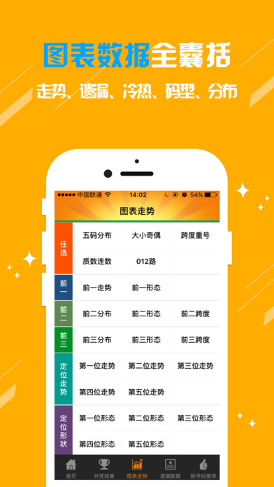 澳门开奖走势，2013年最新版分布图表解析新澳门开奖记录