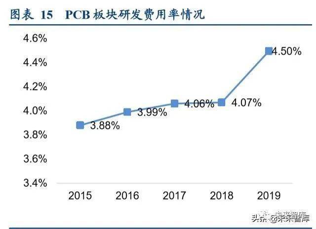 澳门新开奖走势图，深度解析与价格趋势新澳门开奖结果2020+开奖记录_