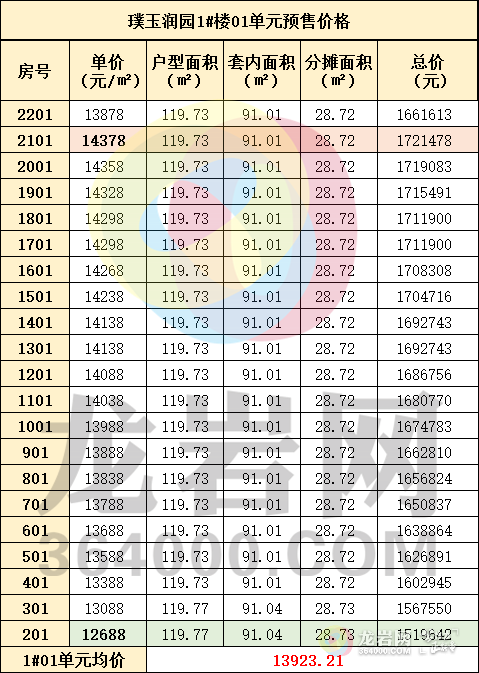 澳门新开奖，203年最新记录表格图片及价格大全解析澳门2021年最新版开奖记录