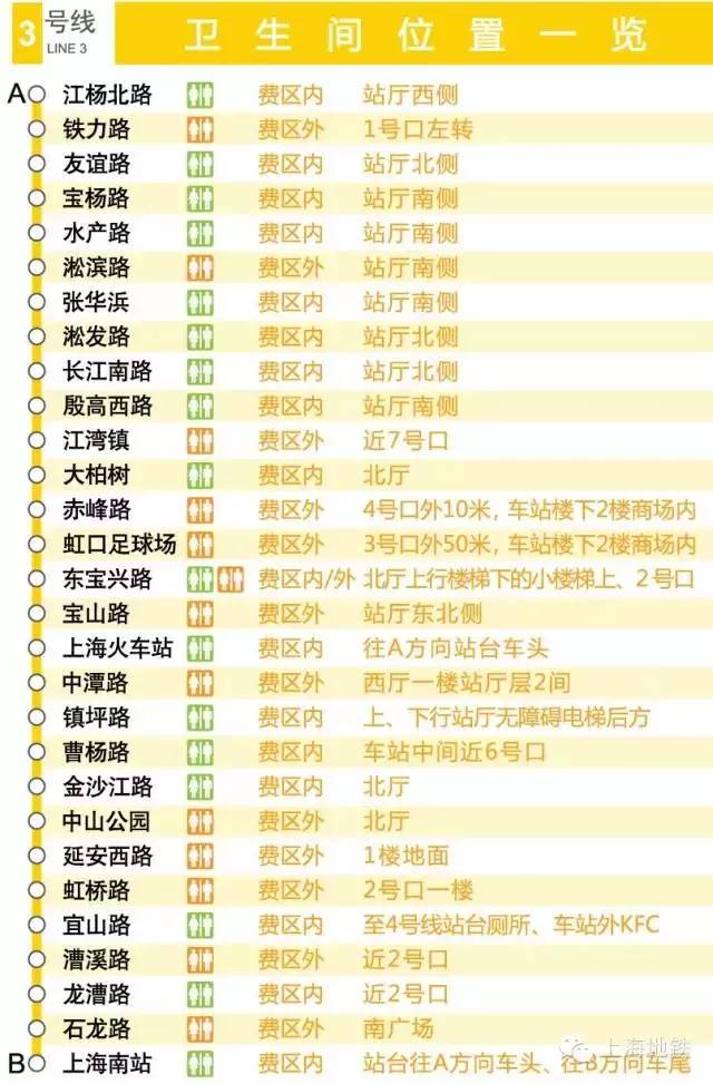 澳门新开奖历史记录查询表，最新版本详解与使用指南新澳门开奖结果2020+开奖记录_