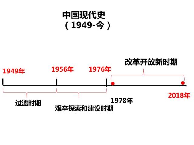 澳门新开奖历史记录查询表，透视时间轴上的幸运轨迹新澳门开奖结果