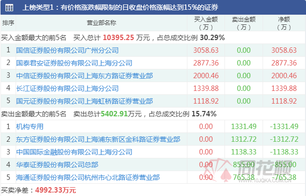 澳门开奖历史记录查询网官方，透视新澳门的幸运轨迹新澳门开奖结果2020+开奖记录_
