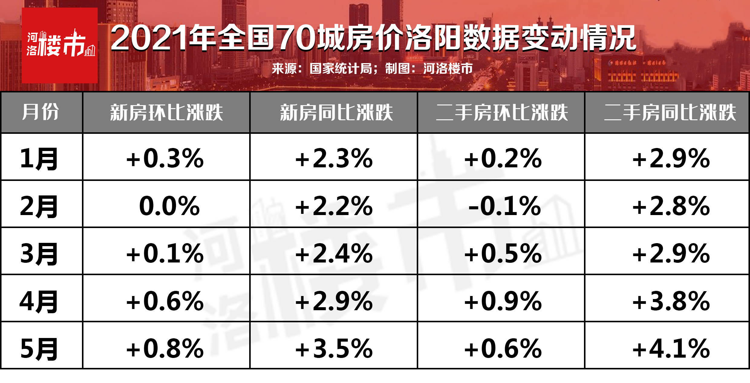 澳门开奖历史记录表查询，揭秘新澳门的幸运轨迹新澳门开奖结果