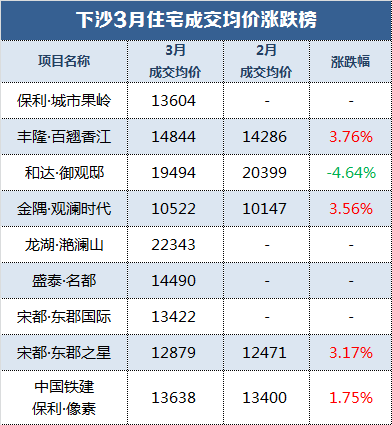 澳门新开奖历史记录表查询，探索透明与公正的奥秘新澳门开奖结果2020+开奖记录_