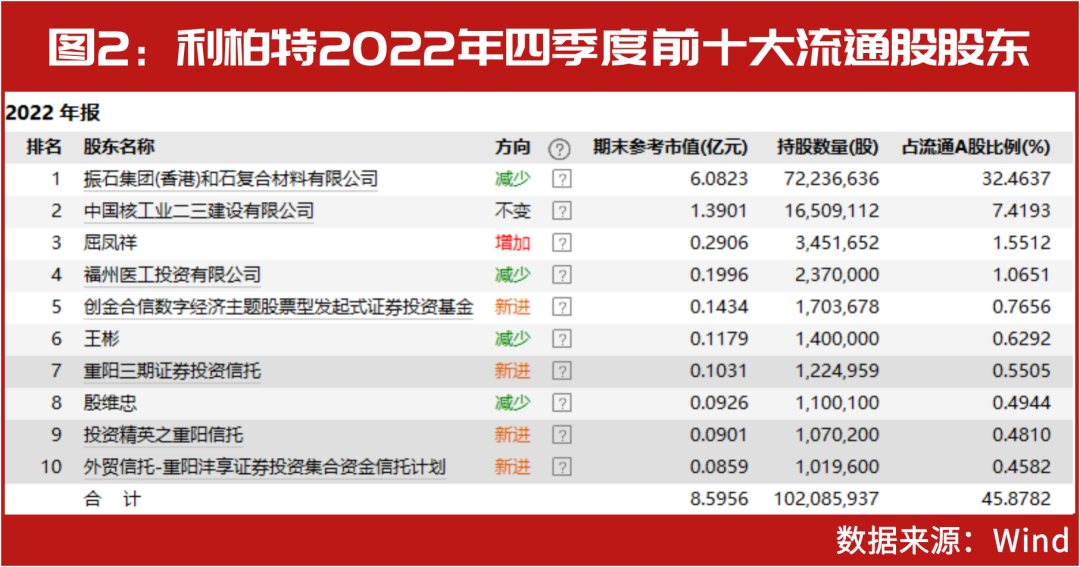 澳门新开奖历史记录表查询，揭秘最新趋势与变化新澳门开奖历史记录表查询最新消息