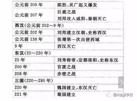 澳门开奖历史记录表，一图尽览风云变幻新澳门开奖历史记录表图片大全集