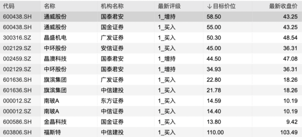 澳门开奖历史记录表,2014年新纪元下的回顾与展望新澳门开奖历史记录表2024年11月12日