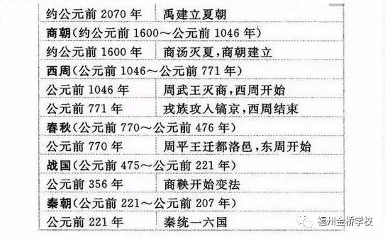 澳门新开奖历史记录表大全，一图尽览精彩瞬间新澳门开奖历史记录表大全图片查询