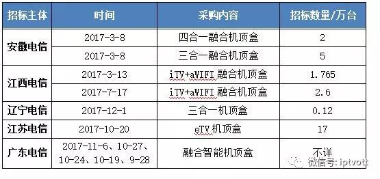 澳门新开奖历史记录表一览，透视数字背后的故事新澳门开奖历史记录表一览表图片大全