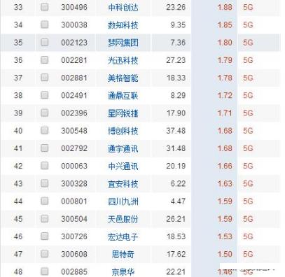 新澳门开奖历史记录表一览，探索数字背后的幸运轨迹新澳门开奖结果