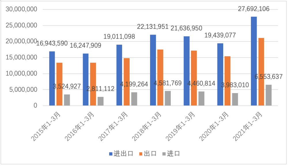 澳门开奖历史记录走势图表，香港汇总最新分析澳门2021年最新版开奖记录