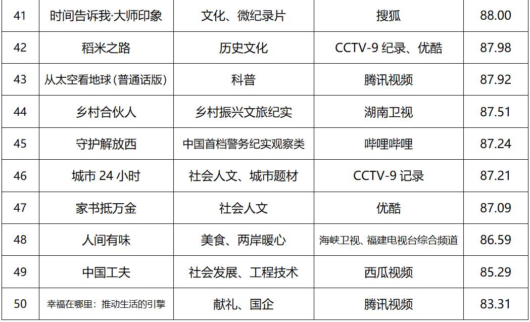澳门开奖历史记录走势图表大全及价格查询一览表新澳门开奖结果2020+开奖记录_