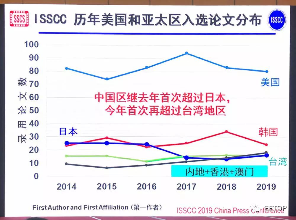 新澳门开奖历史记录走势图表查询大全，揭秘数字背后的奥秘新澳门开奖历史记录走势图表查询大全最新消息