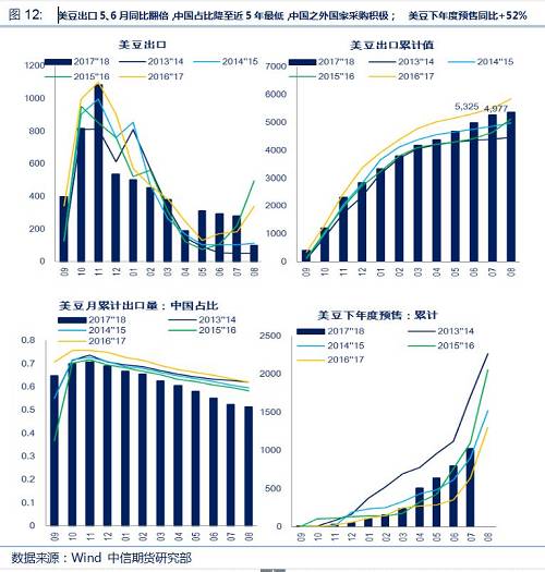 澳门开奖历史记录，2018年走势图表深度解析新澳门开奖历史记录走势图表查询结果