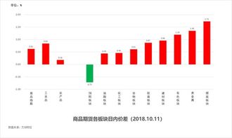 澳门开奖历史记录走势图表查询汇总大全，揭秘彩票背后的数字奥秘新澳门开奖结果